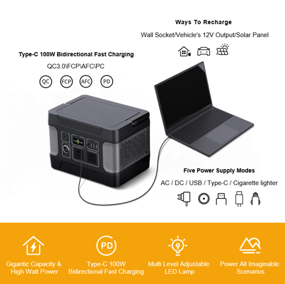 600W hitzebeständiger Solargenerator für Home-Backup-Power