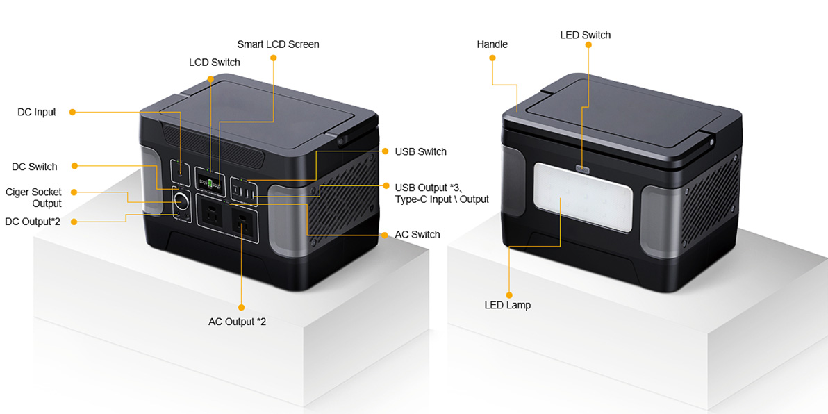 600W hitzebeständiger Solargenerator für Home-Backup-Power