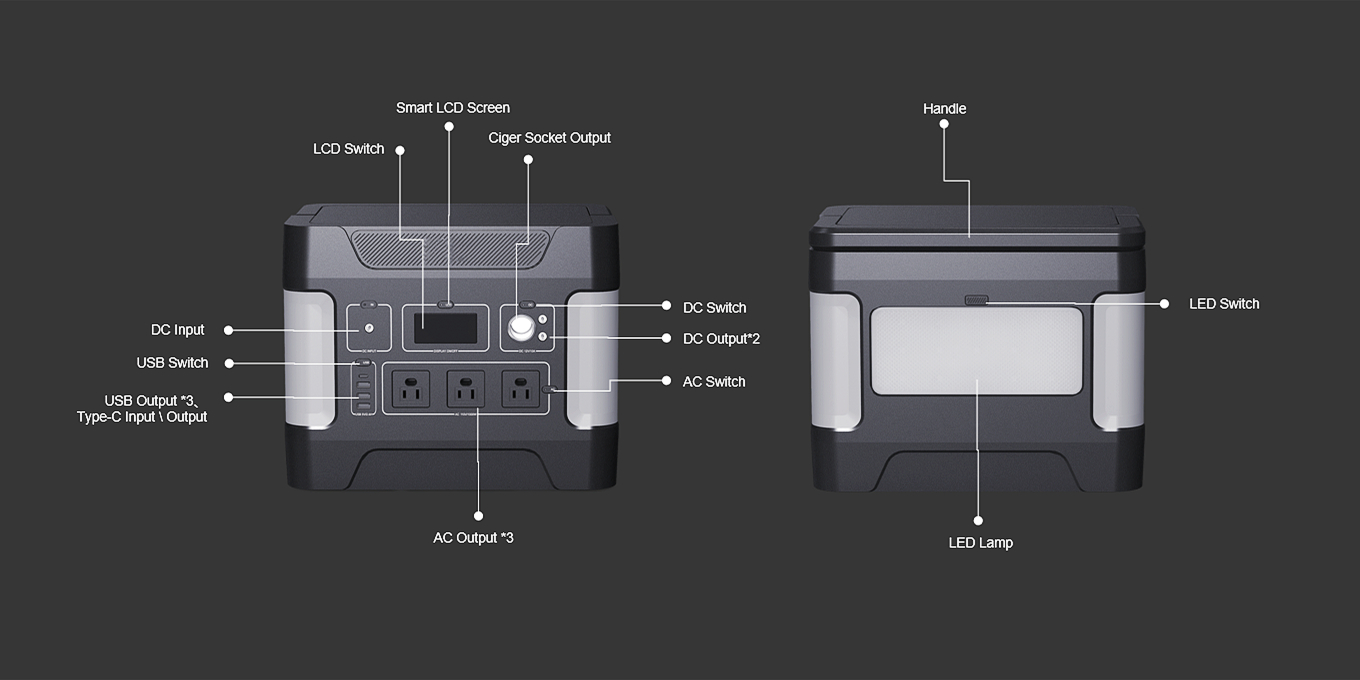 1000W Deep Cycle Solargenerator für mobiles Laden