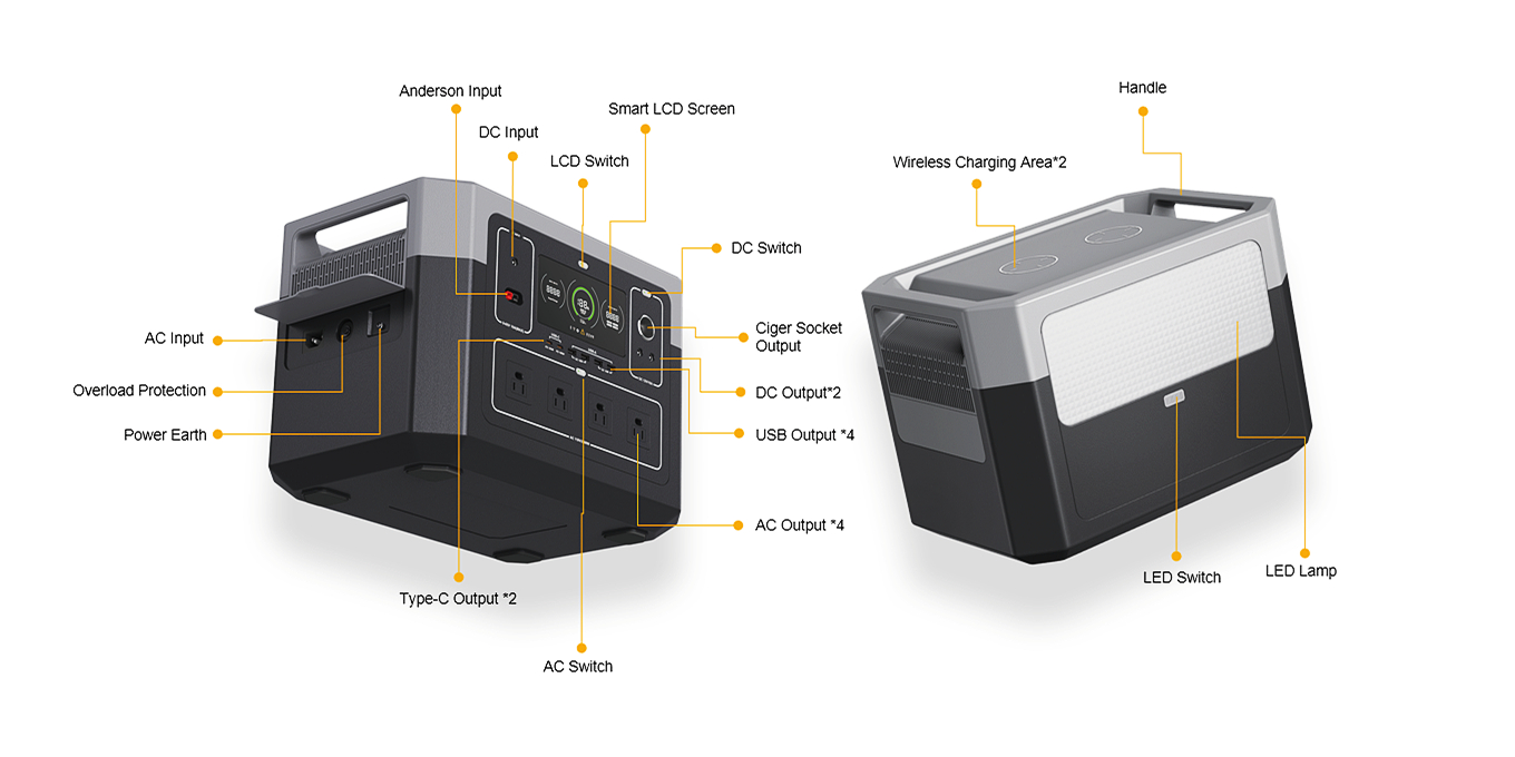 2000W High Capacity Solar Generator For Multi Way Charging
