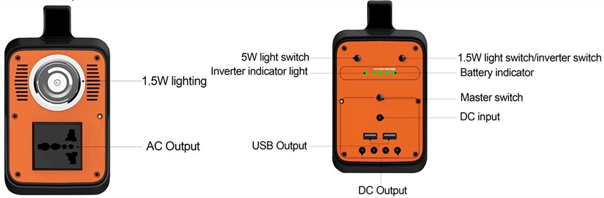 130W Sicherheits-Solargenerator für Notladung