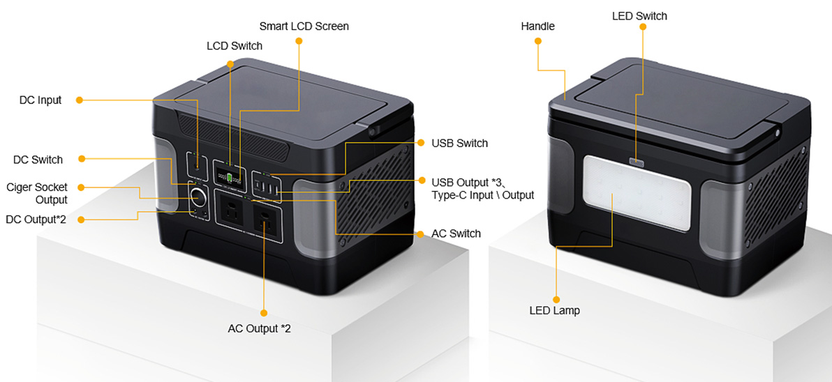 600W Thermoduric Solargenerator für Notladung